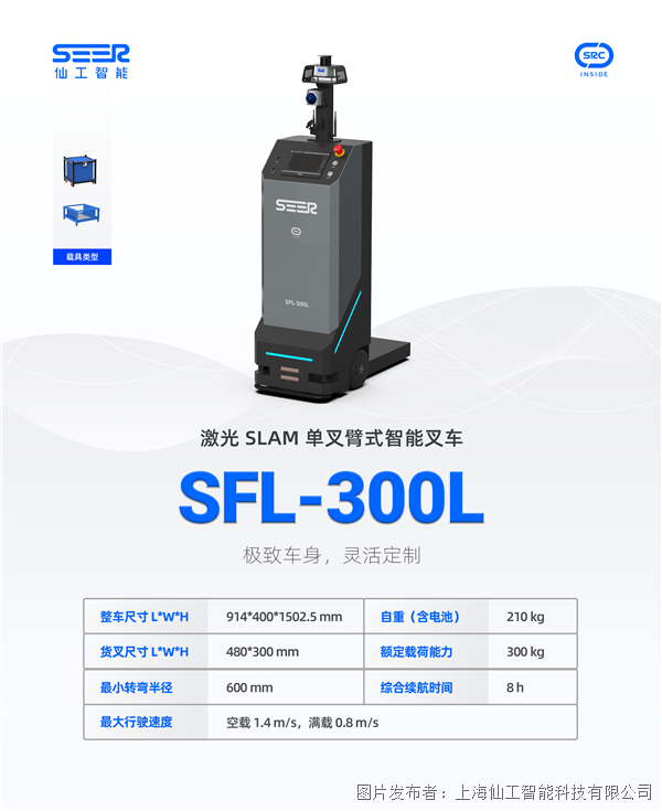 产品推介丨激光 SLAM 单叉臂式智能叉车 SFL-300L